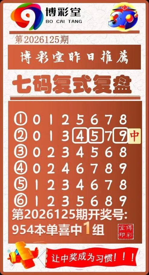 采集的图片