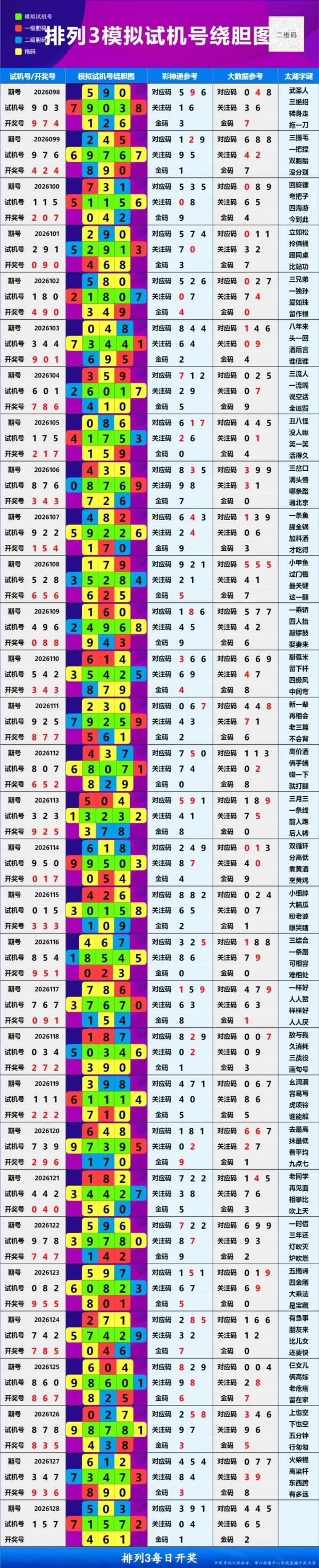 采集的图片