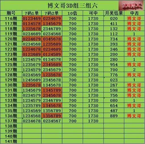 采集的图片