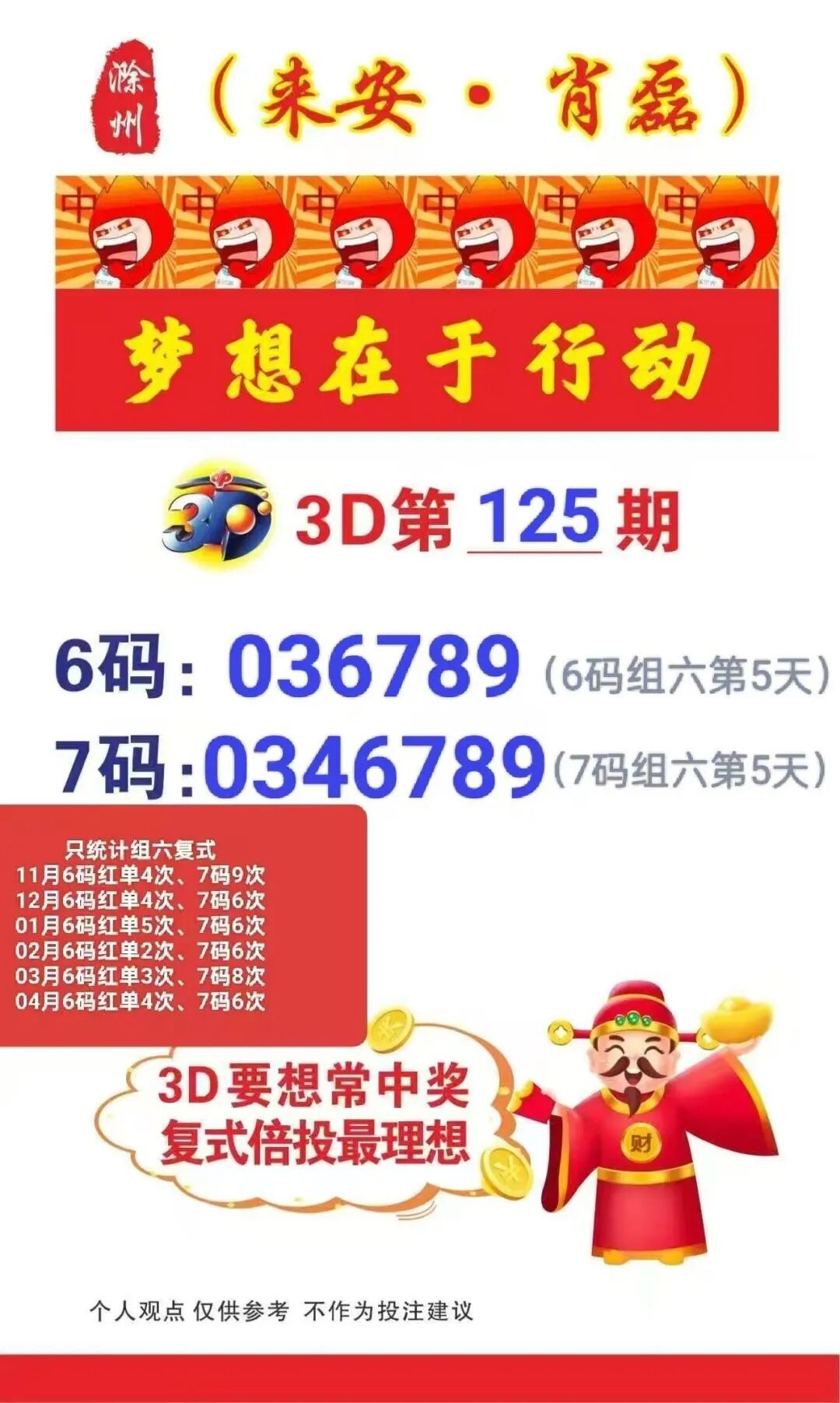 采集的图片