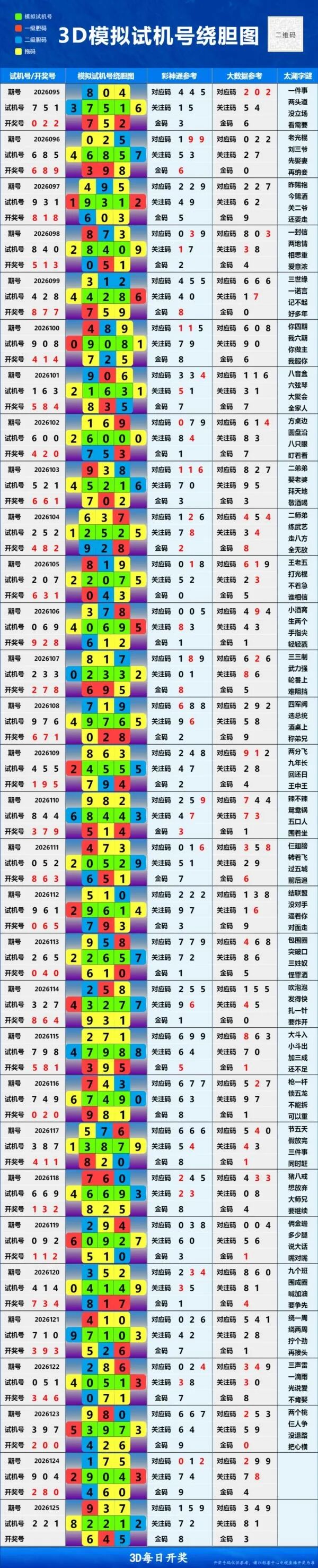 采集的图片