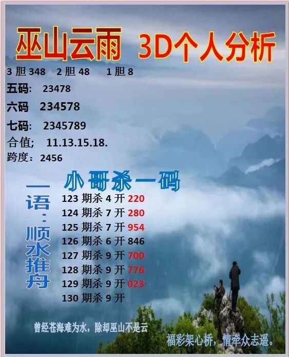 采集的图片