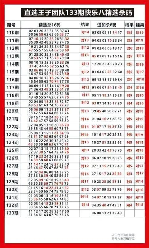 采集的图片