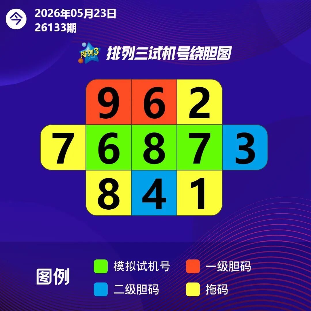 采集的图片