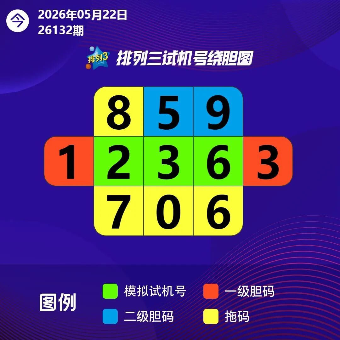 采集的图片