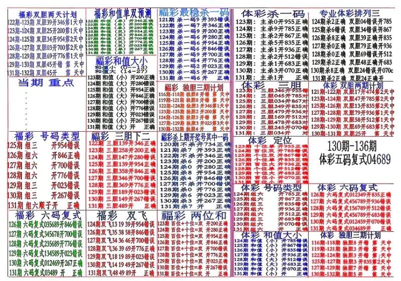 采集的图片