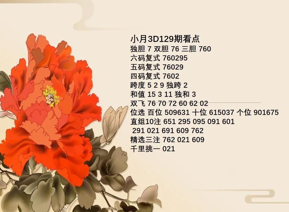 采集的图片
