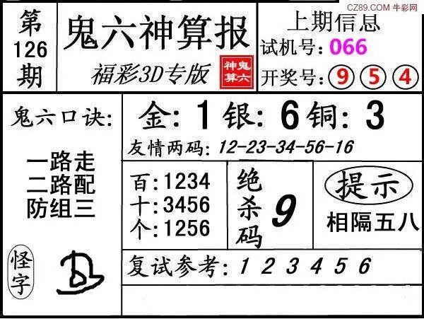 采集的图片