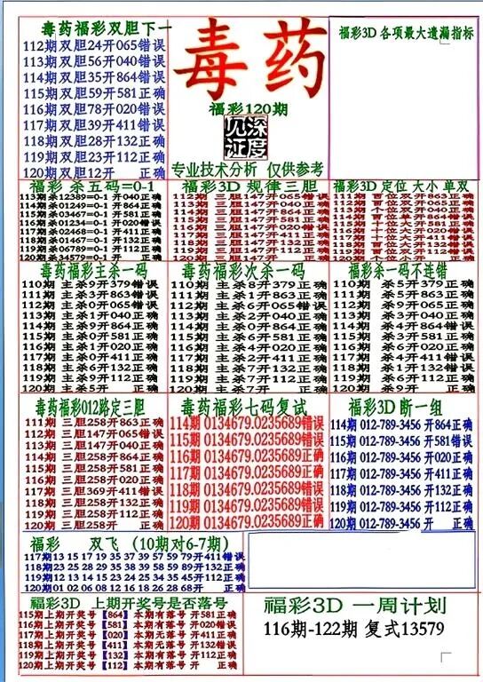 采集的图片