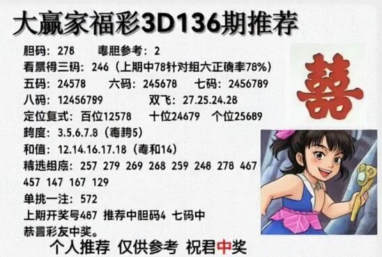 采集的图片