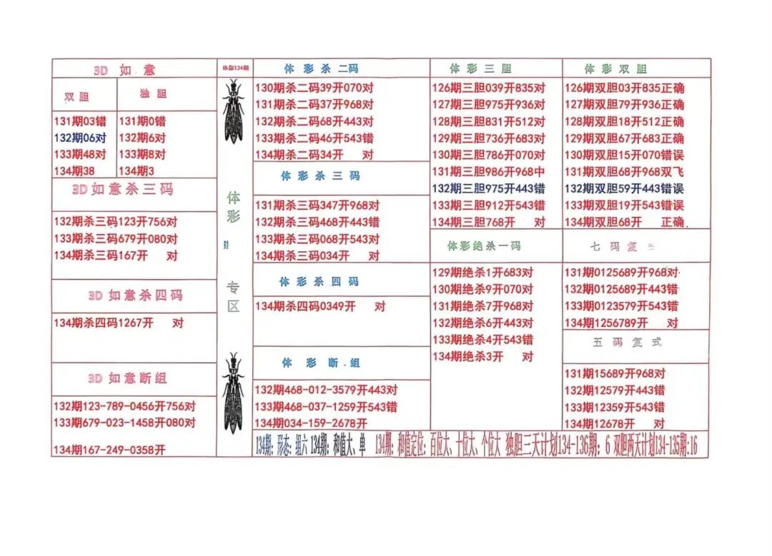 采集的图片