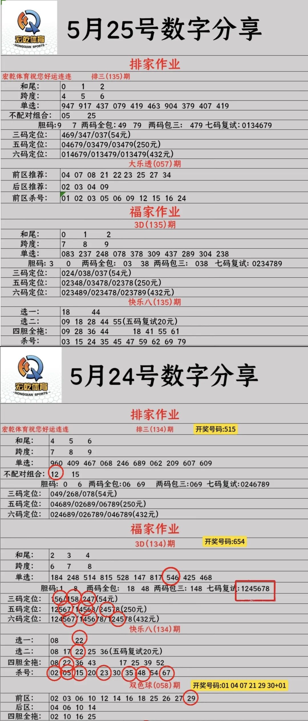 采集的图片