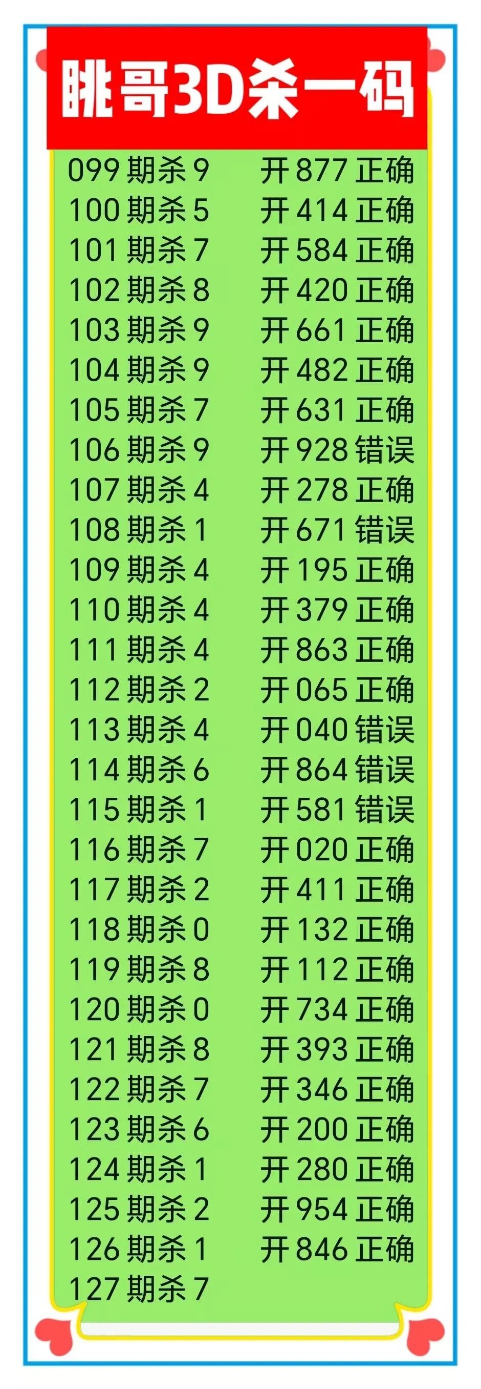 采集的图片