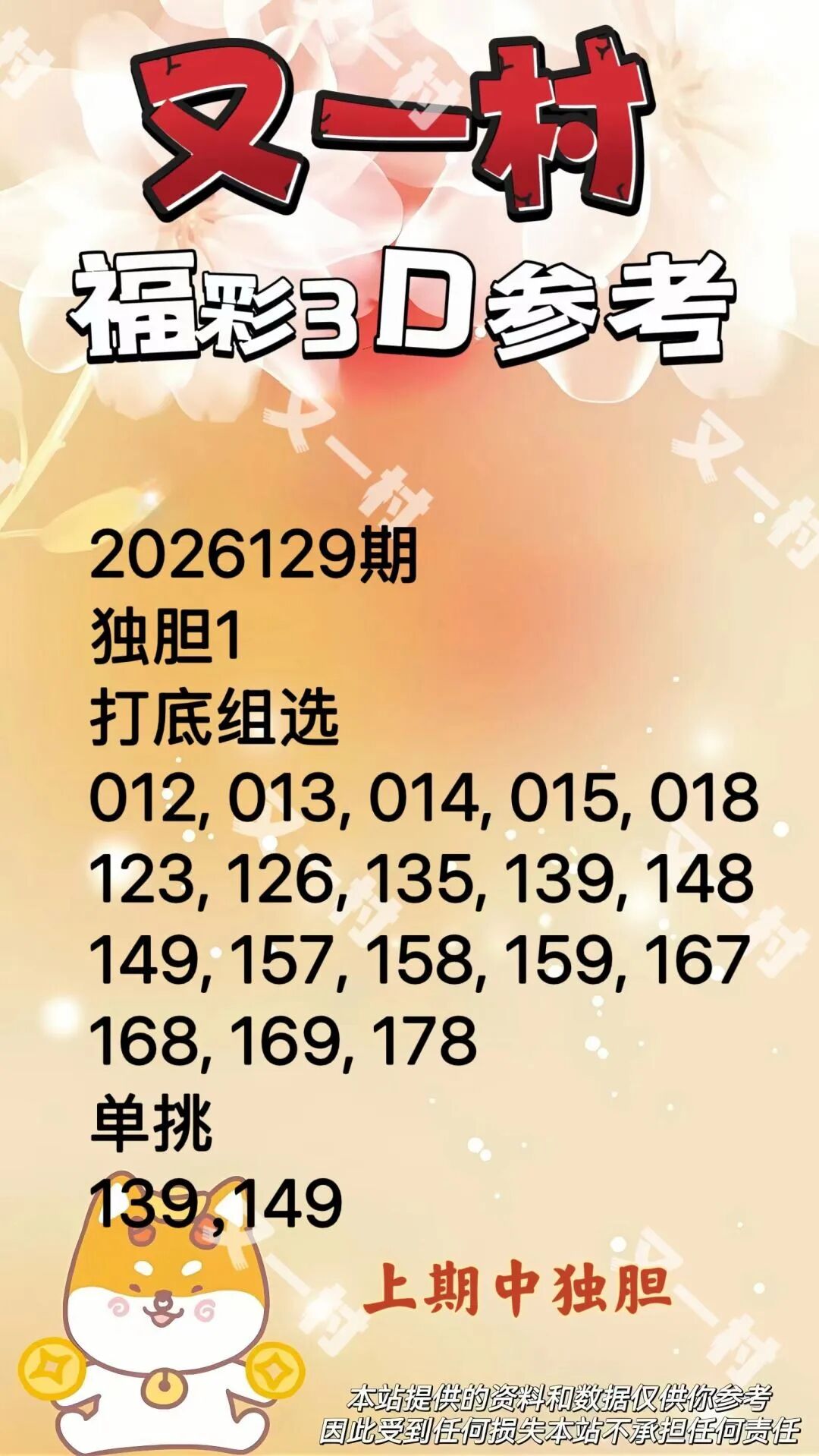 采集的图片