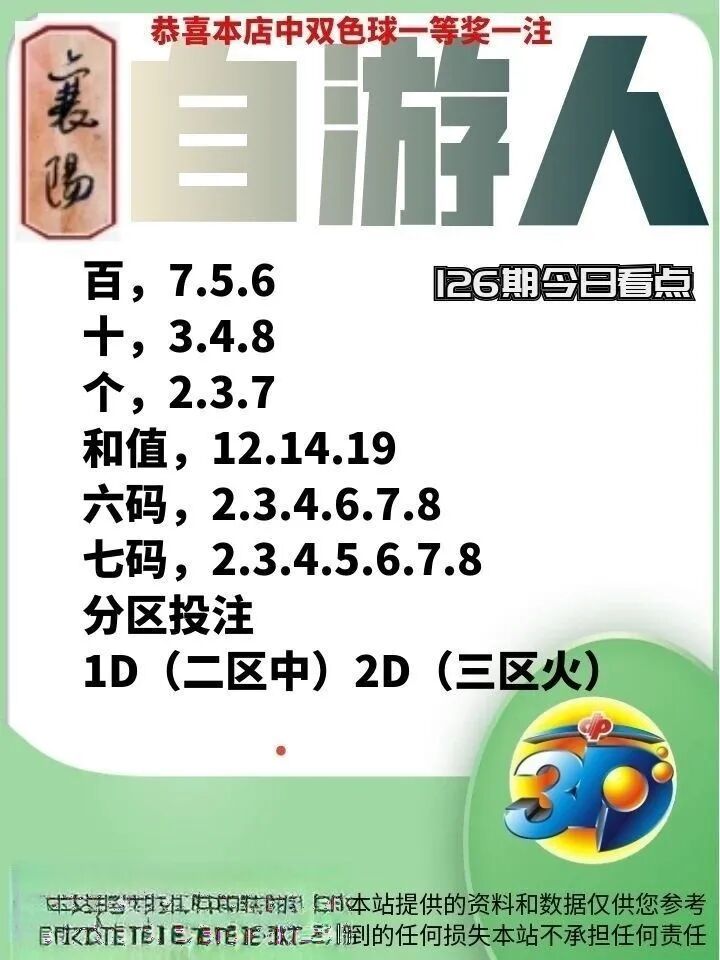 采集的图片