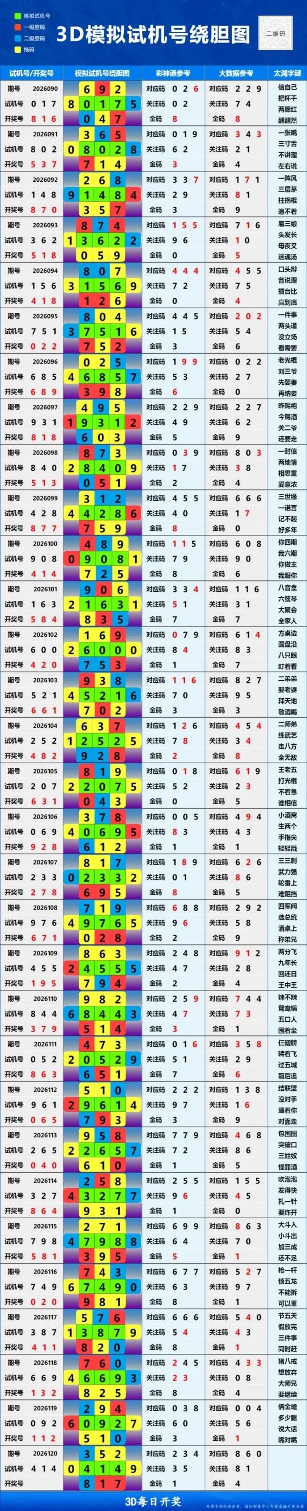采集的图片