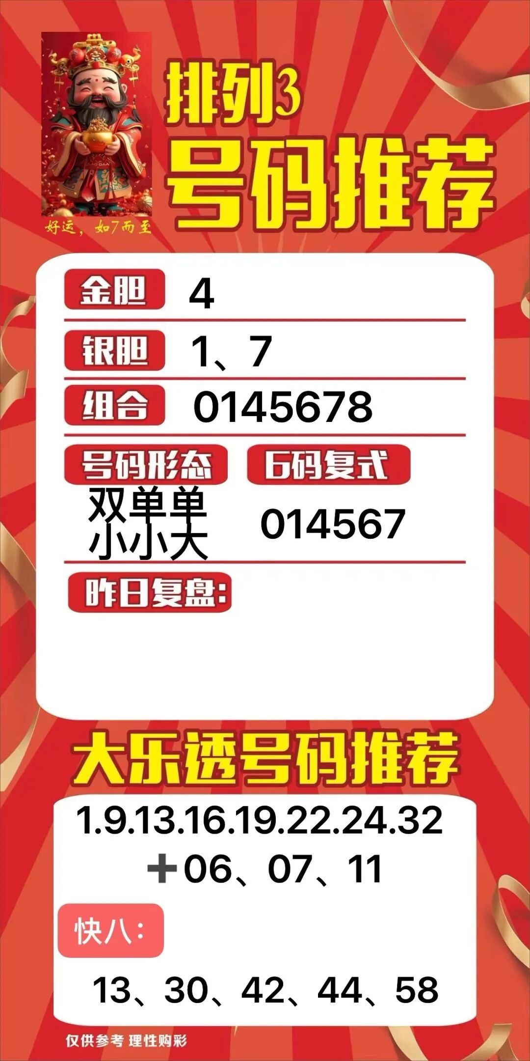 采集的图片