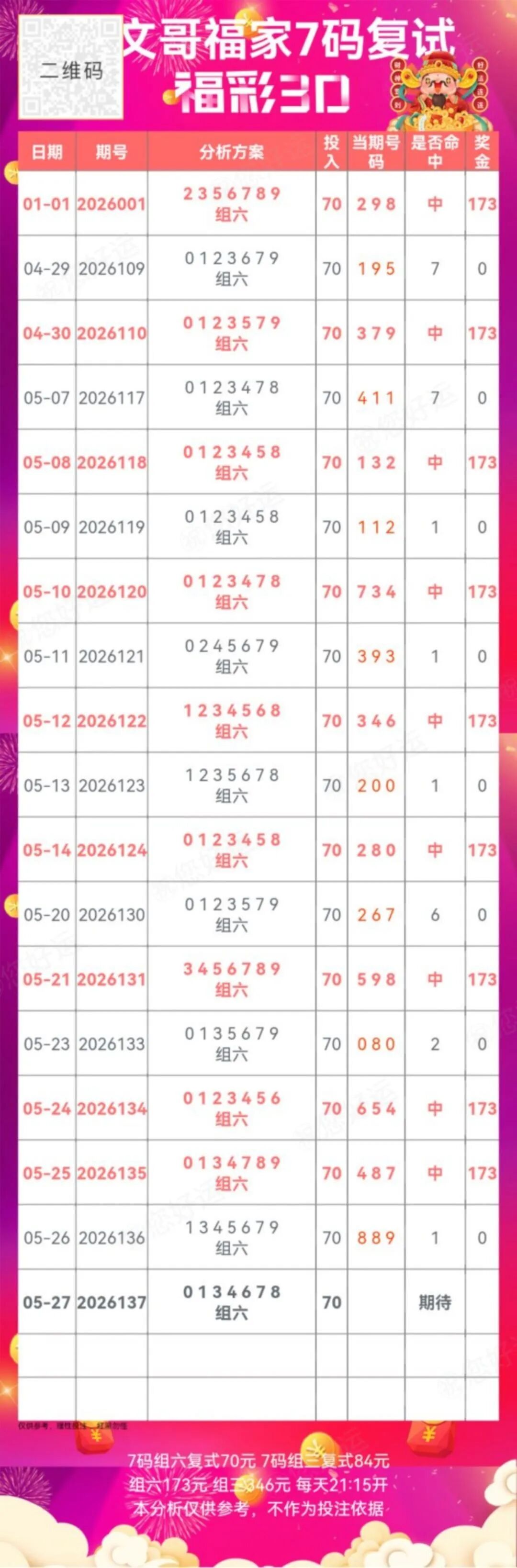 采集的图片