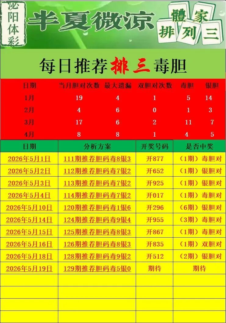采集的图片
