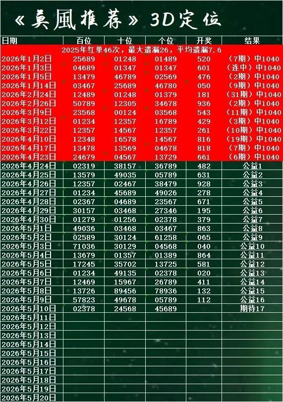采集的图片