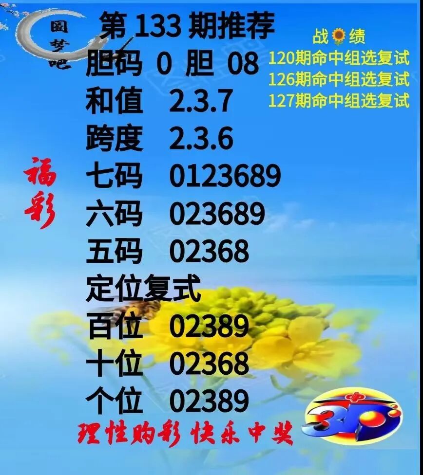 采集的图片