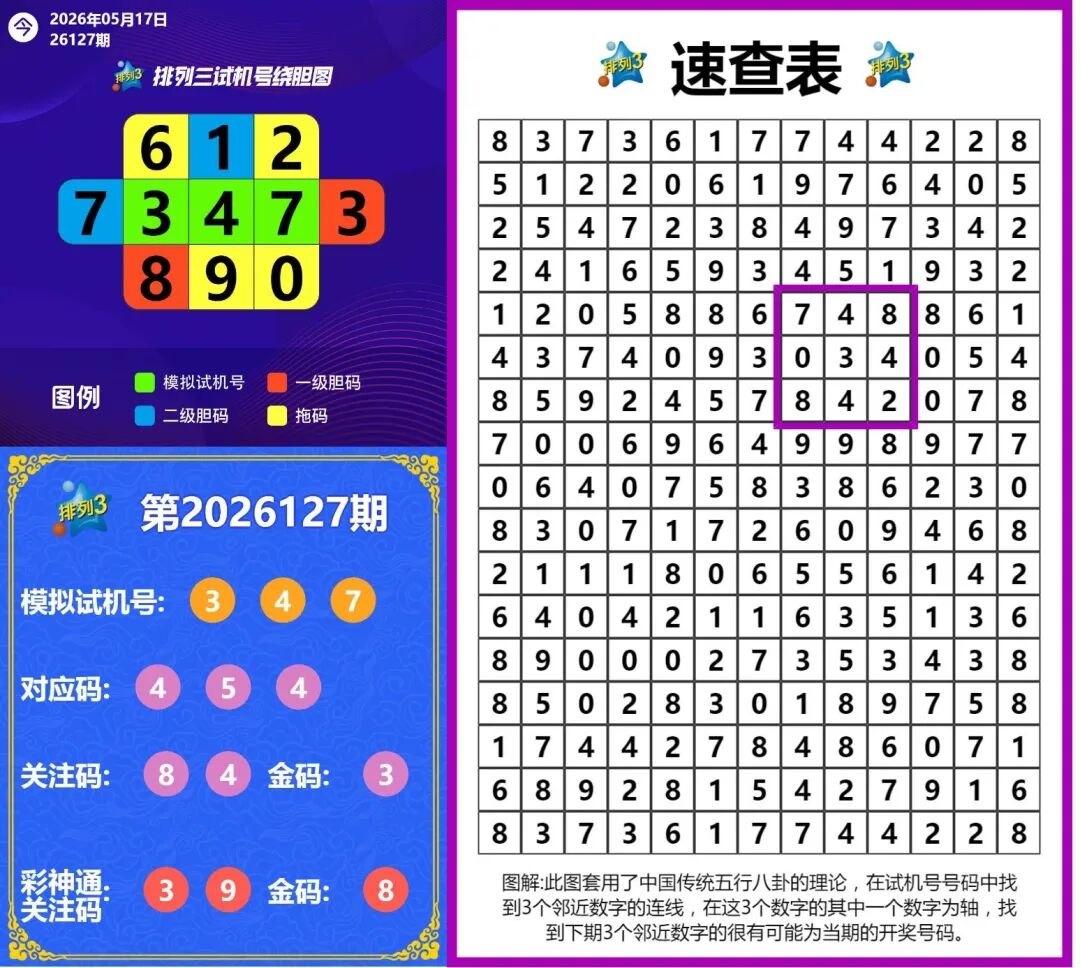 采集的图片