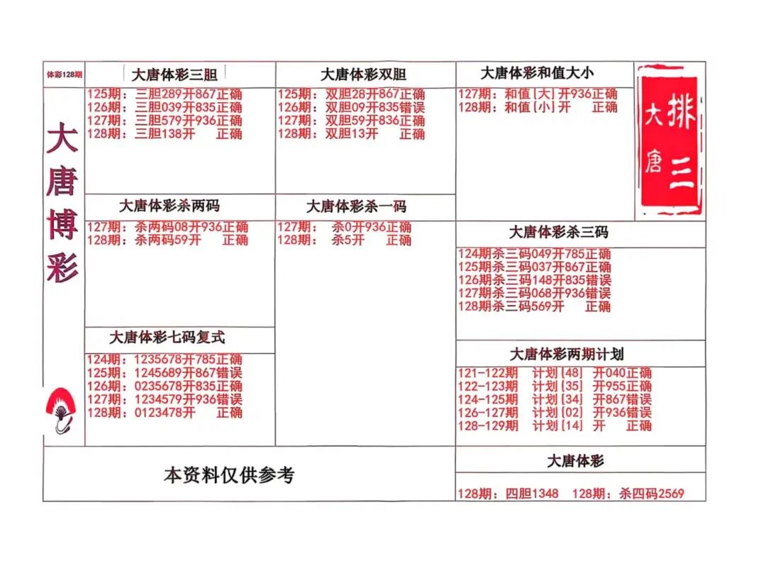 采集的图片