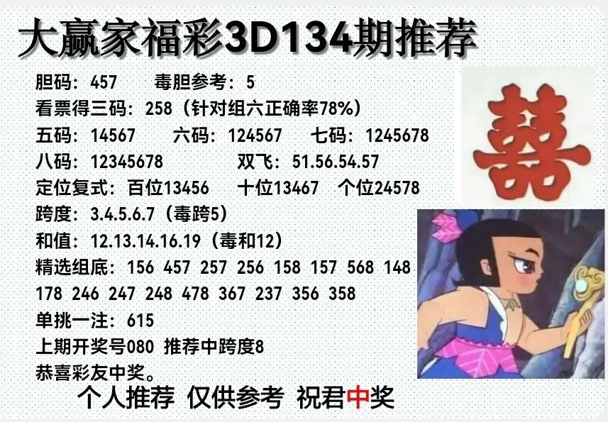 采集的图片