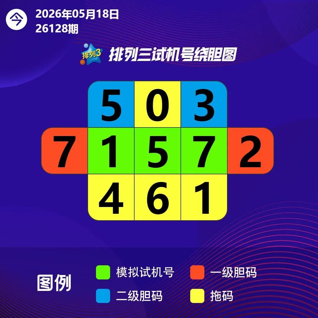 采集的图片