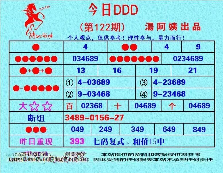 采集的图片