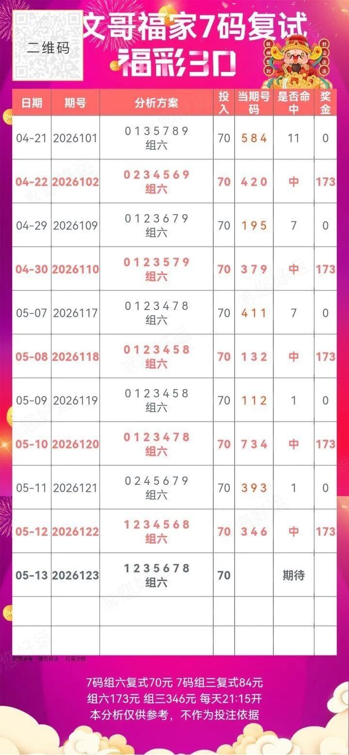 采集的图片