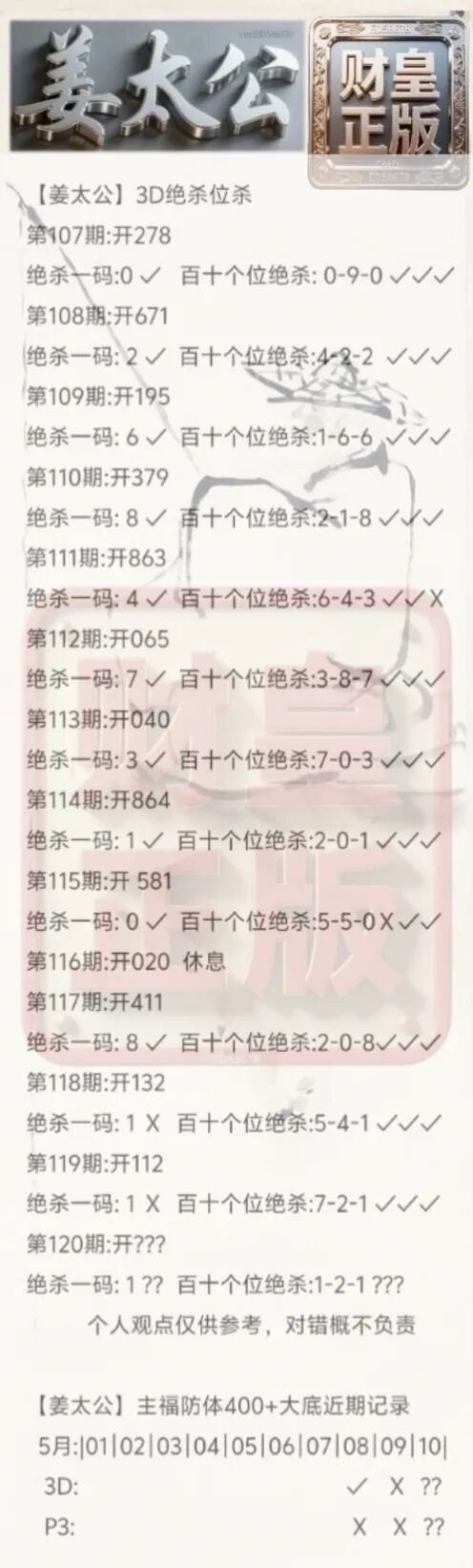 采集的图片