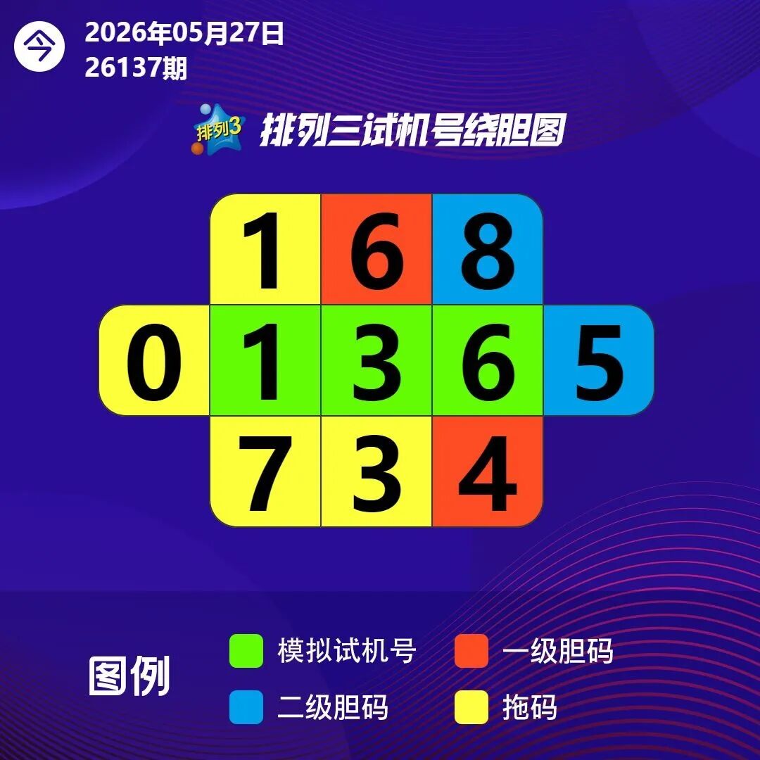 采集的图片