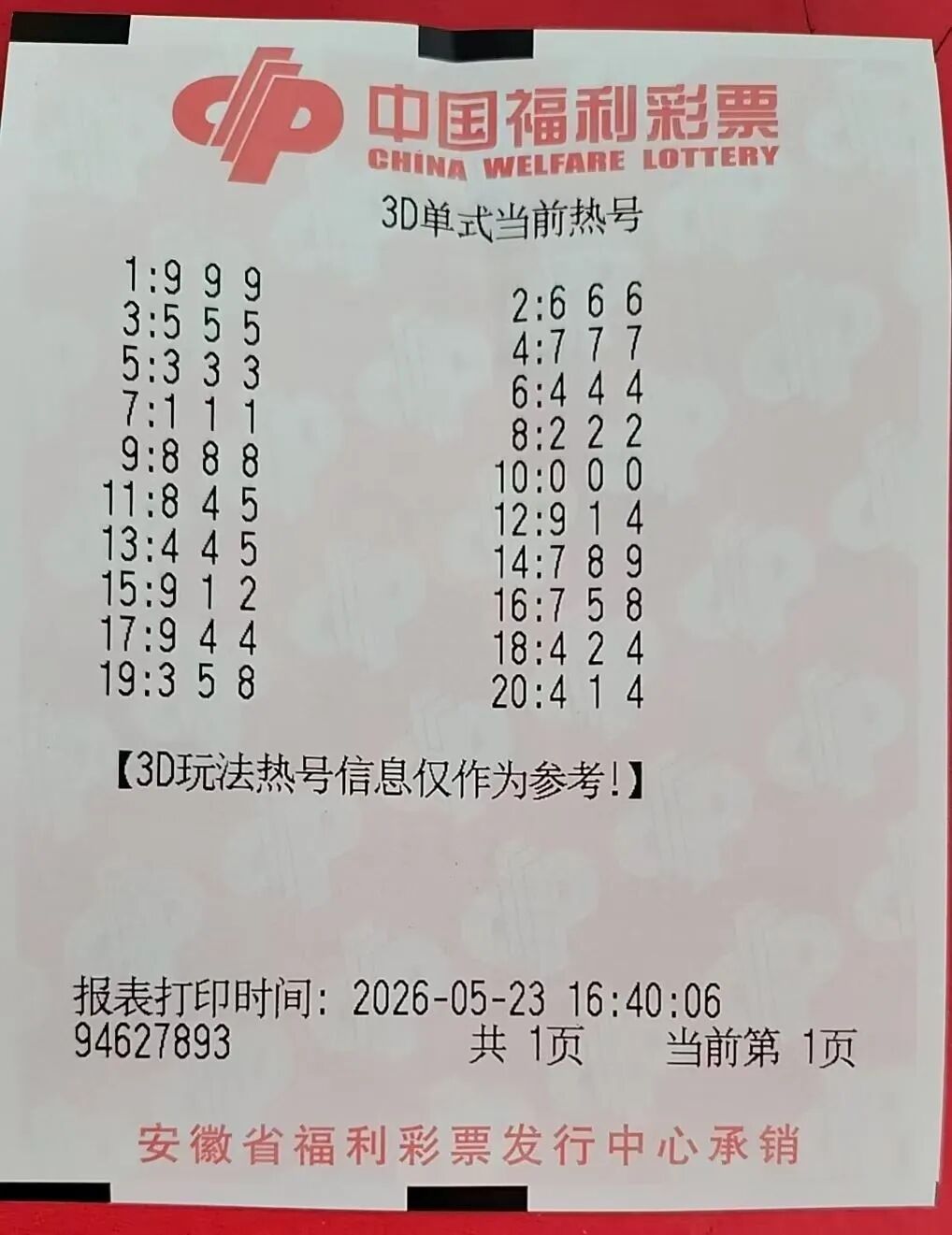 采集的图片
