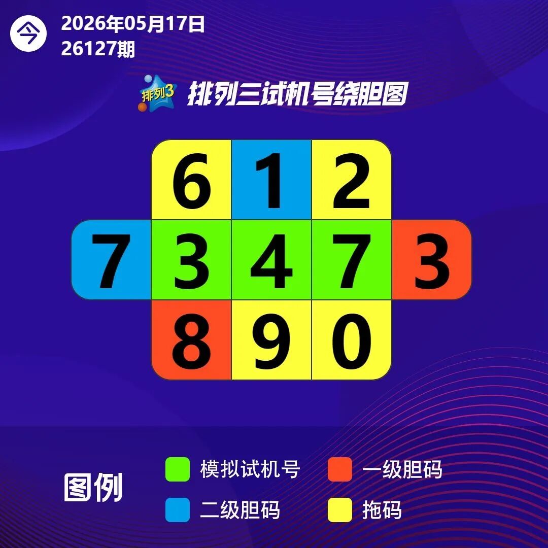 采集的图片