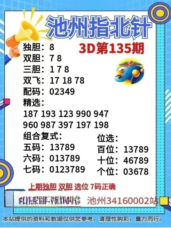采集的图片