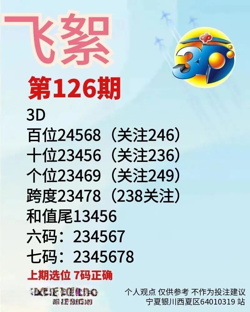 采集的图片