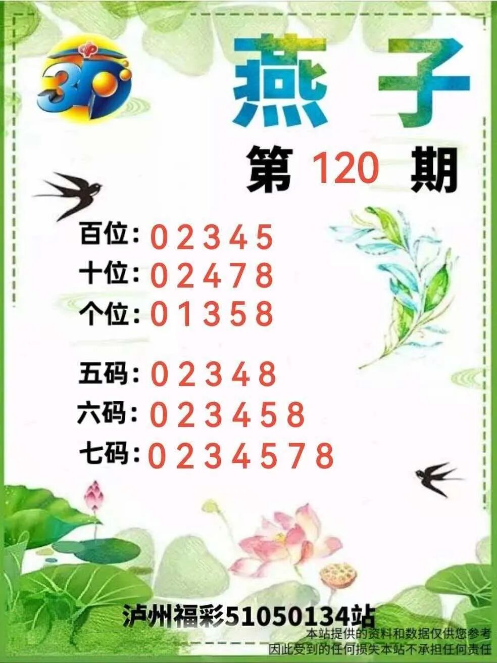 采集的图片