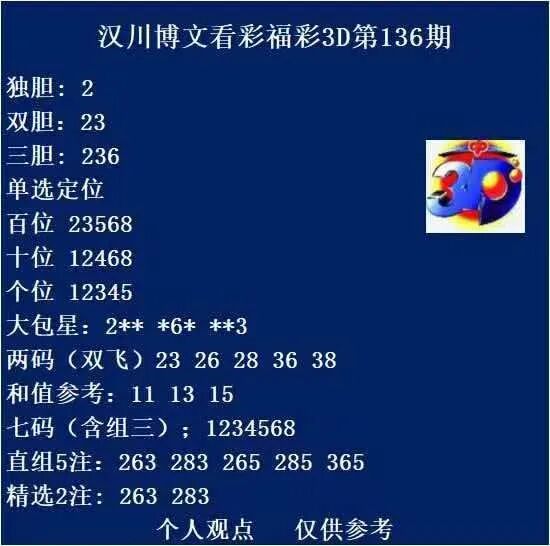 采集的图片