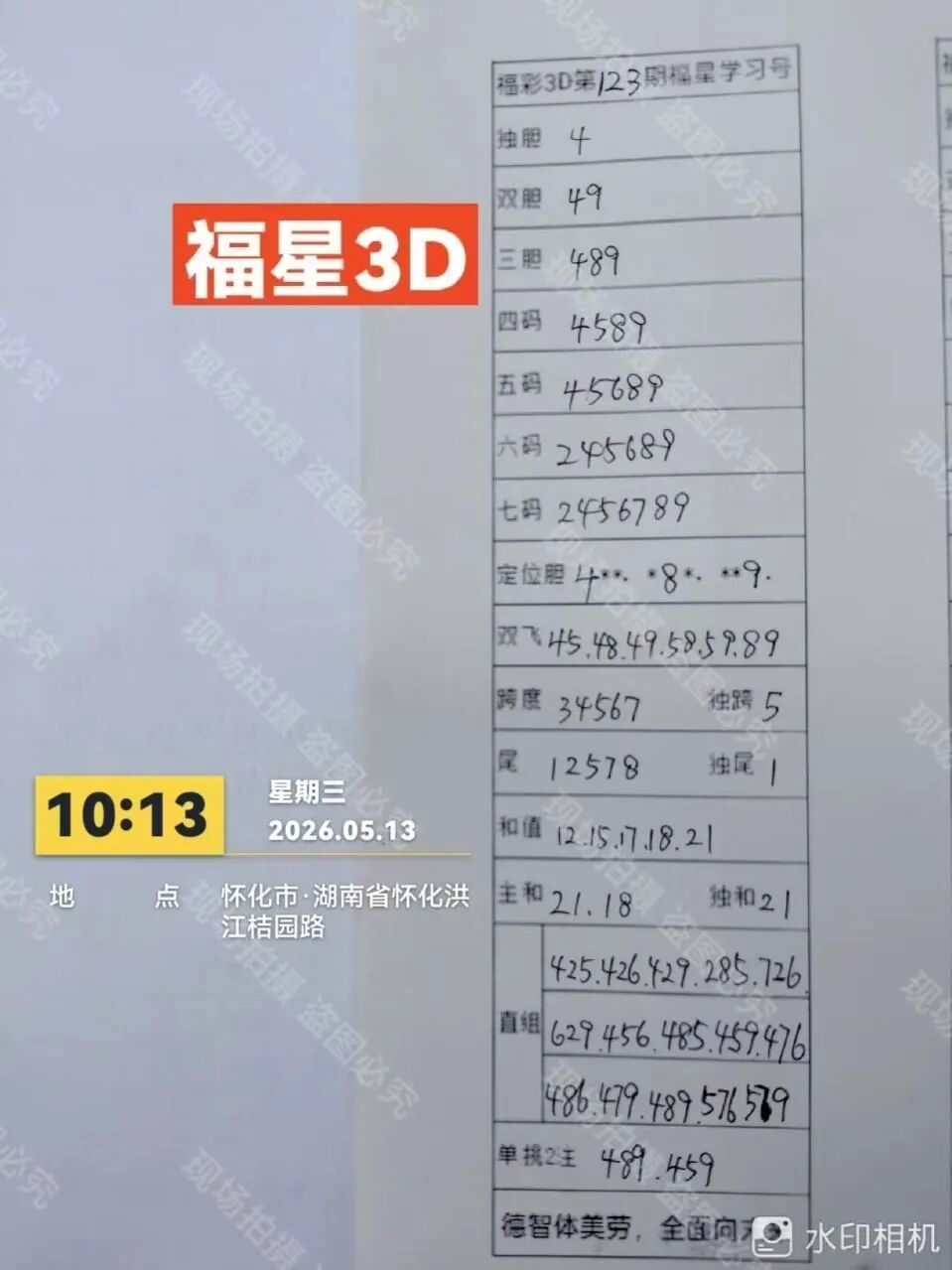 采集的图片