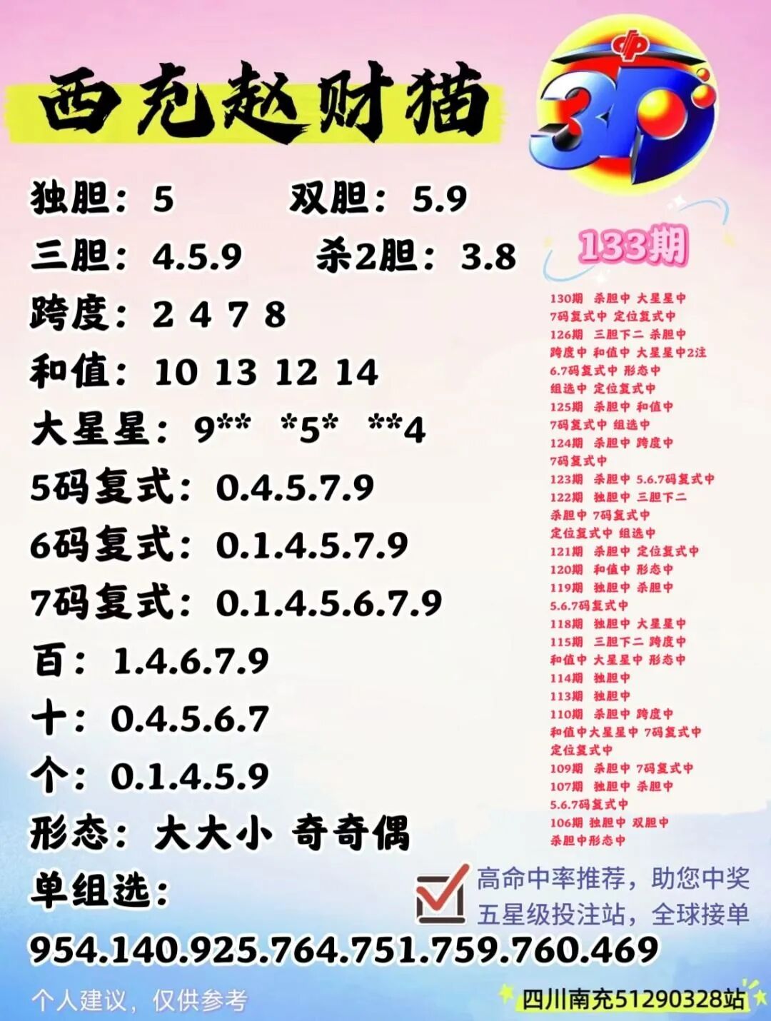 采集的图片