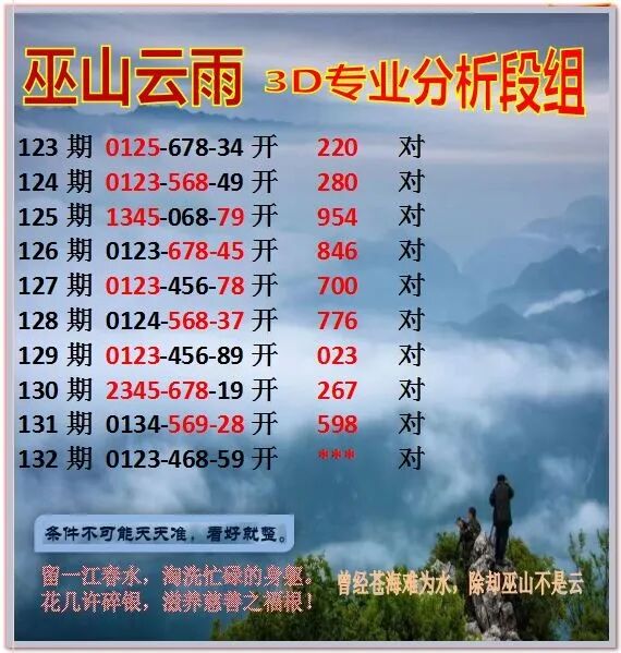 采集的图片