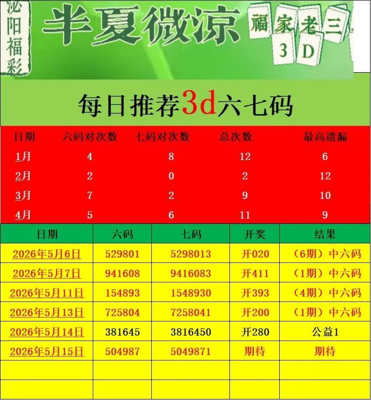 采集的图片
