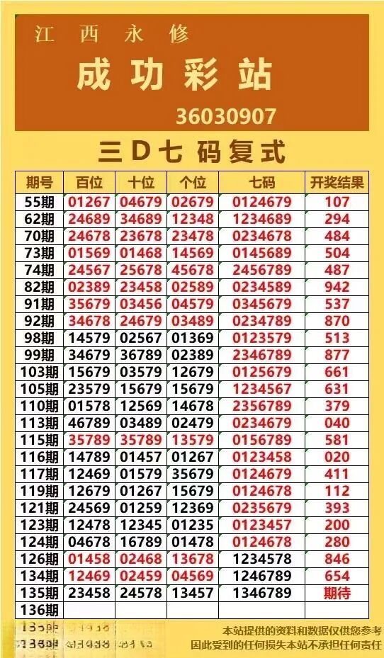 采集的图片