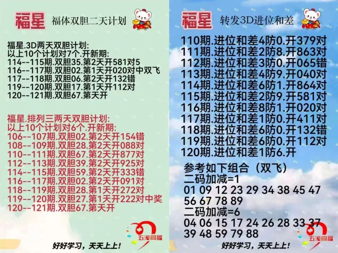 采集的图片
