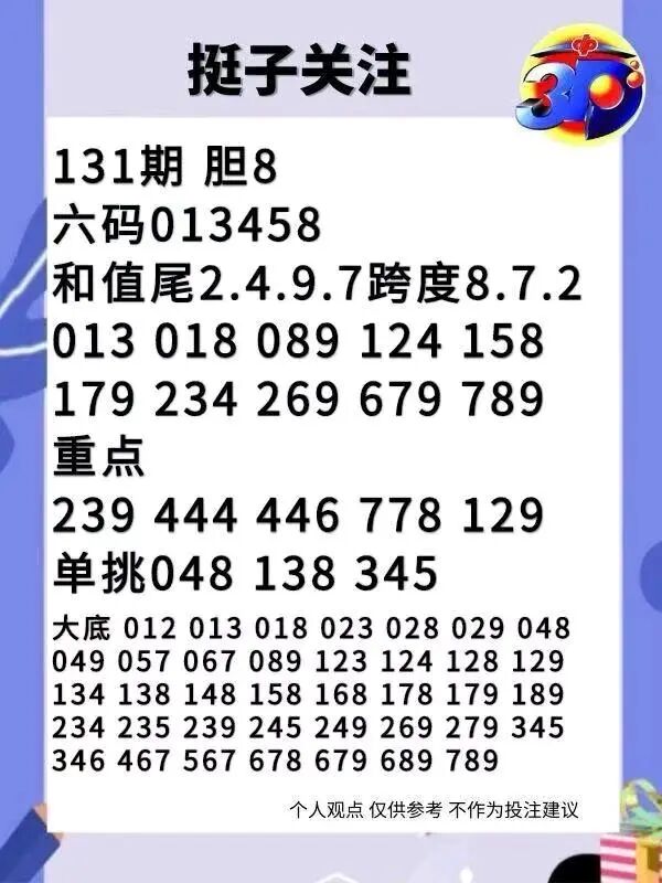 采集的图片