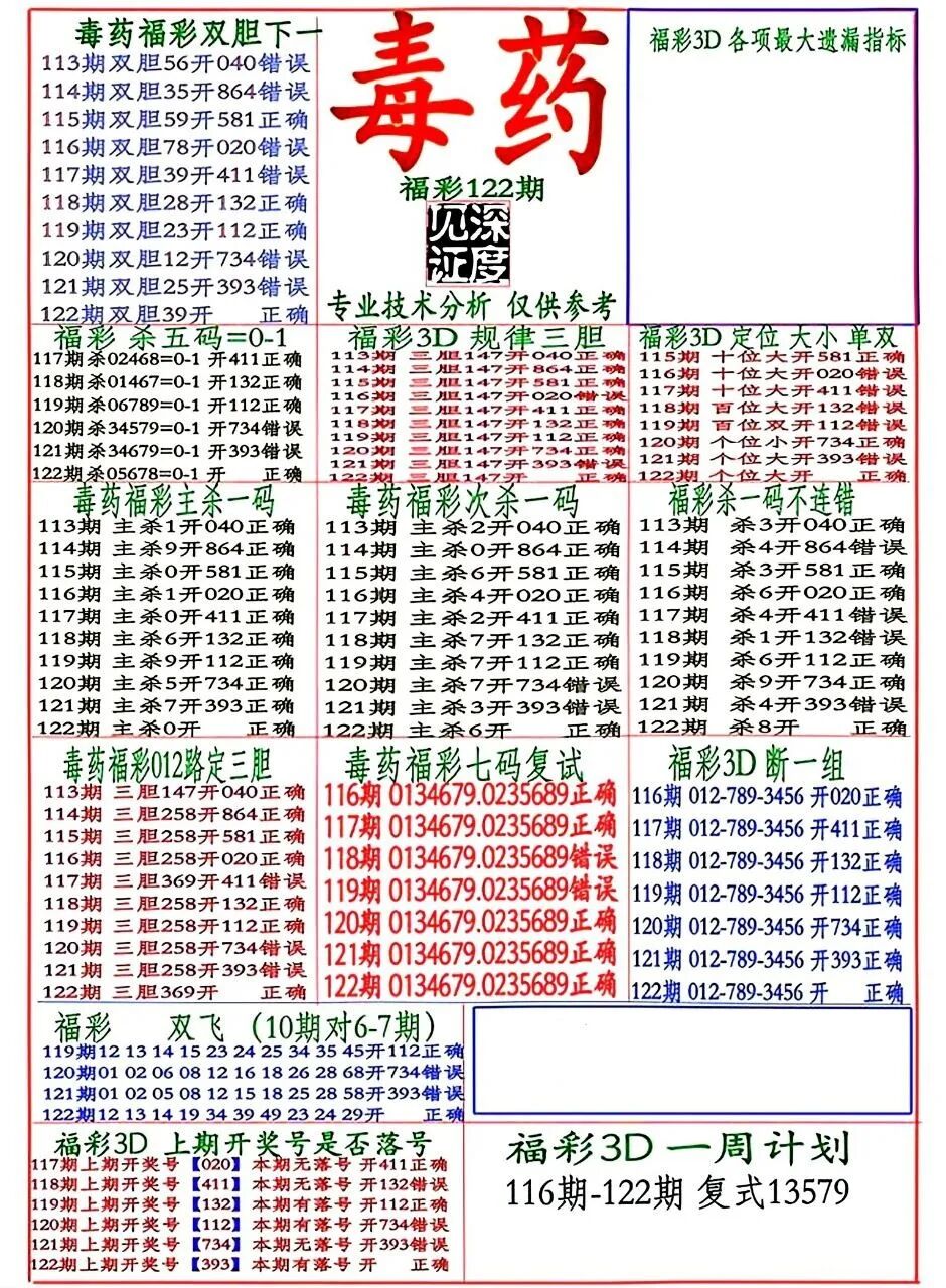 采集的图片