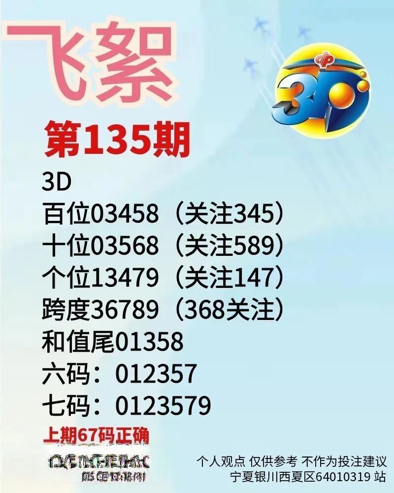采集的图片