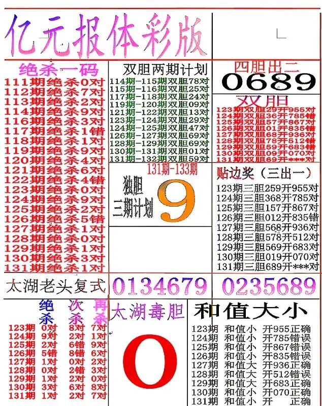 采集的图片