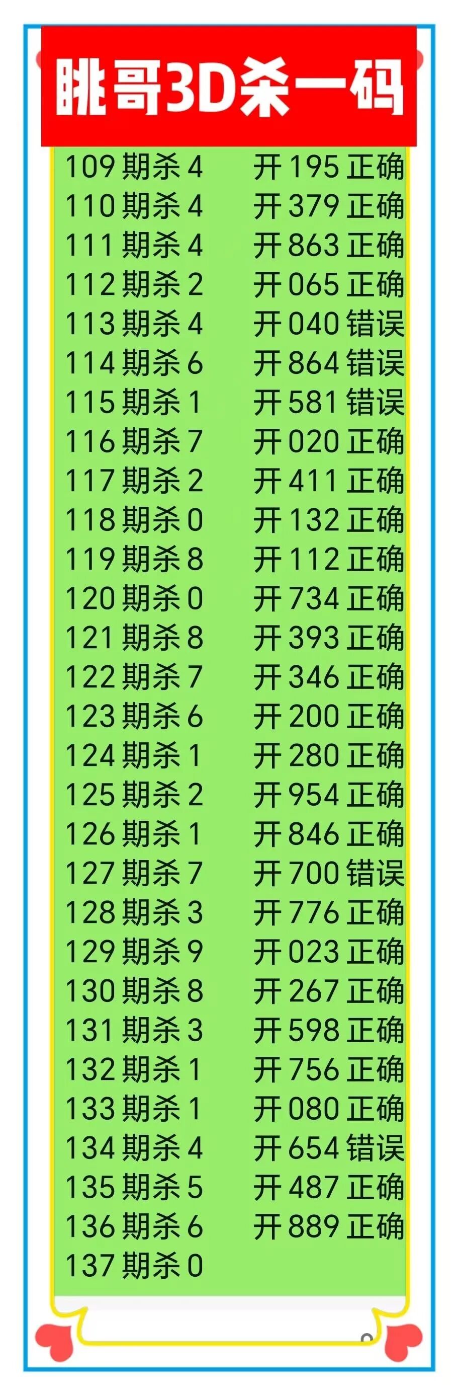 采集的图片
